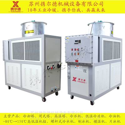 價格 廠家 中國供應商